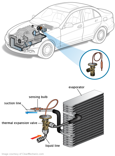 See U247D repair manual